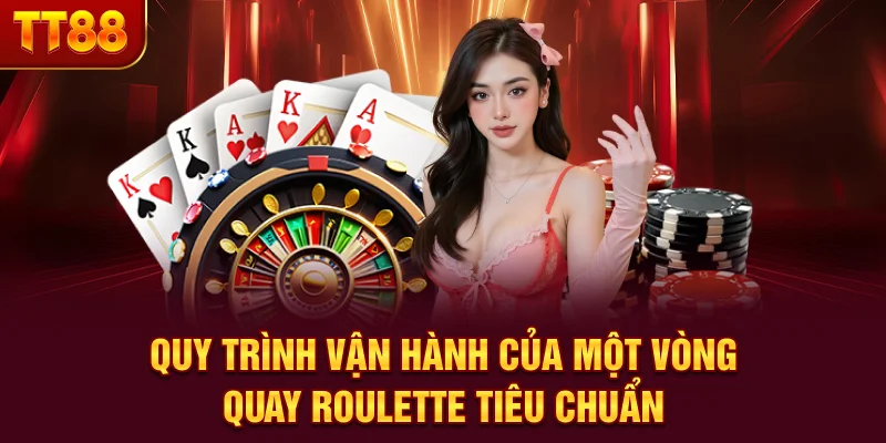 Cách Chơi Roulette Châu Âu